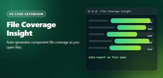 File Coverage Insight
